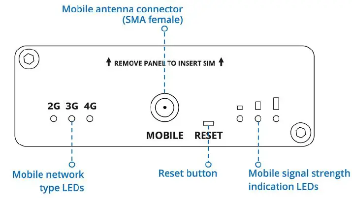 QSG-TRB143-M-Bus-LTE-Gateway-02