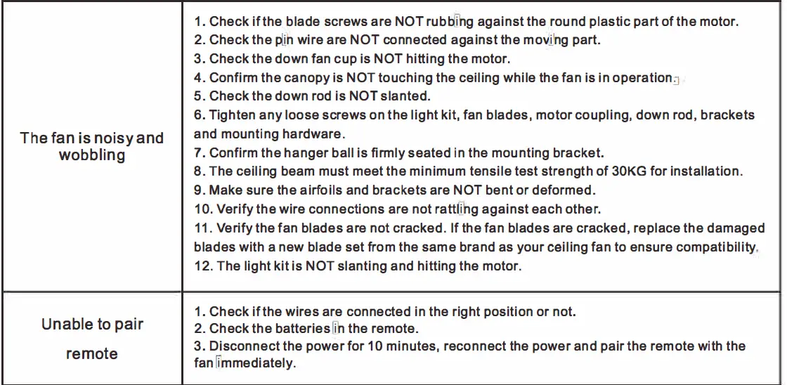 CARRO-DC483AL-48-Inch-LED-Indoor-Ceiling-Fan-with-Light-Remote-23