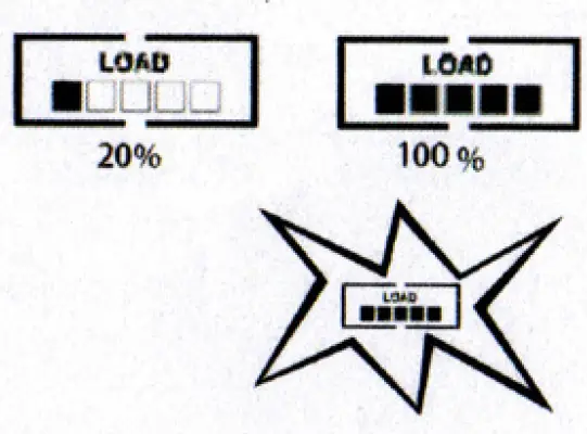 ABBA-LIGHTING-TSPDC100-Landscape-Transmitter-12