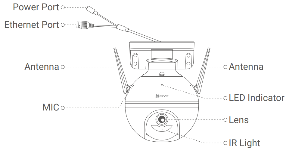 EZVIZ C8C Lite Security Camera - Basics