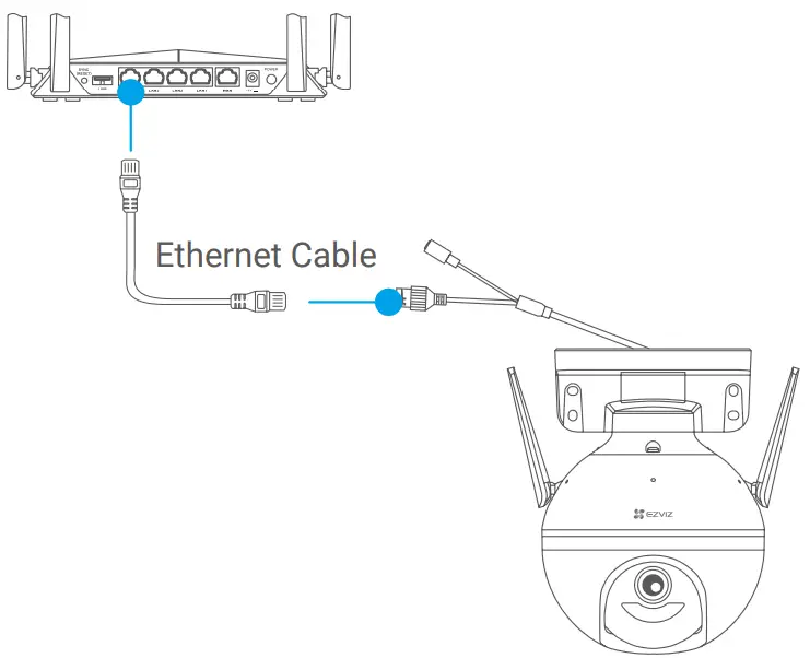EZVIZ C8C Lite Security Camera - Connection
