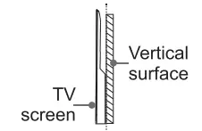 Hisense 32A4G Android Smart TV - Parts 6