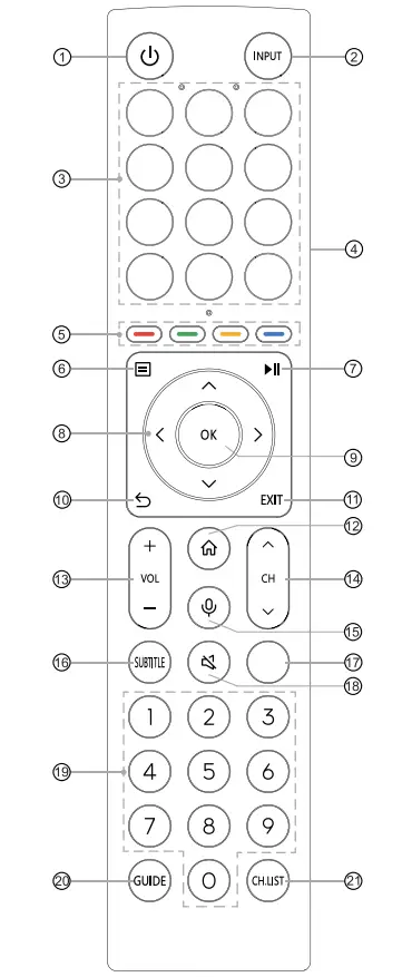 Hisense 32A4G Android Smart TV - Remote