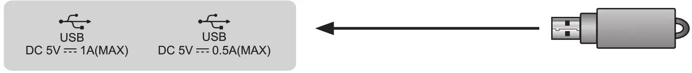 Hisense 32A4G Android Smart TV - USB