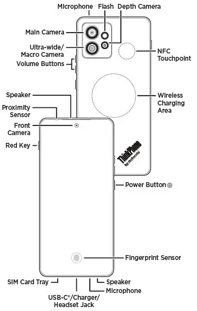 motorola-XT2309-3-ThinkPhone-Smartphone-fig-4