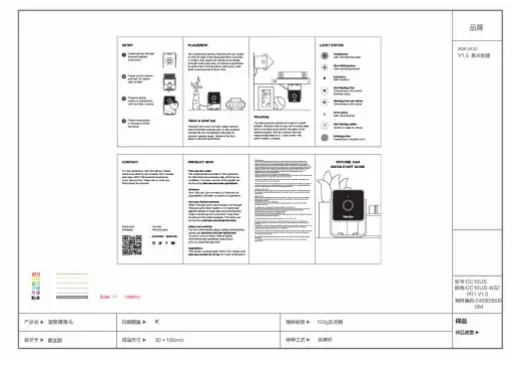 Documents / Resources