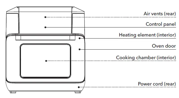 Instant-Vortex-Air-Fry-Oven-fig- (2)