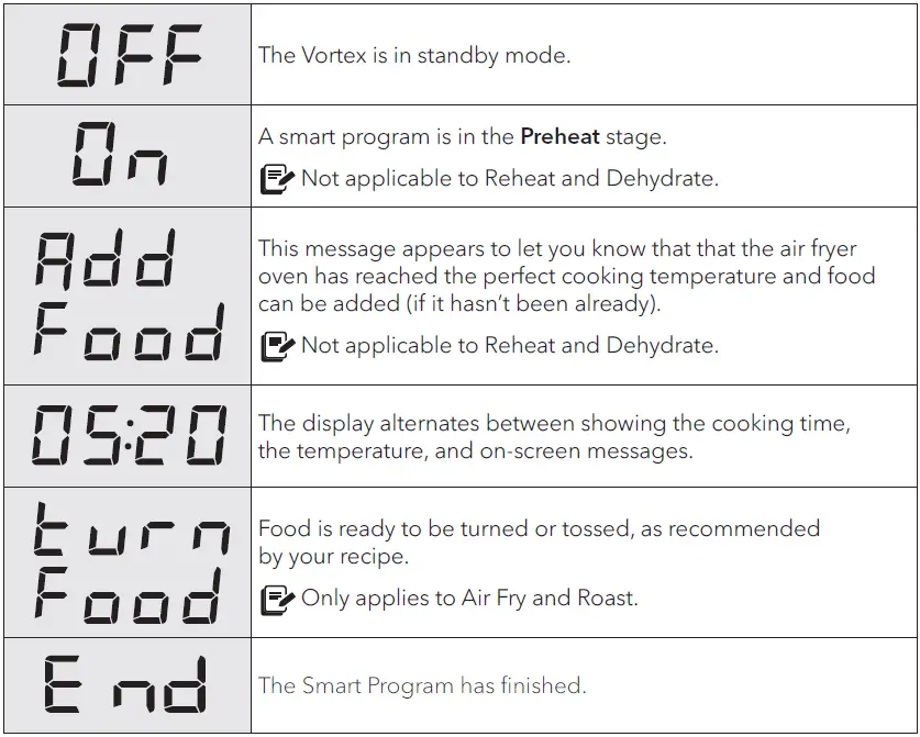 Instant-Vortex-Air-Fry-Oven-fig- (5)