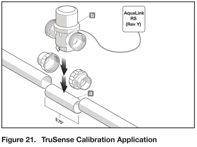 Jandy AquaLink RS Control Systems - Application