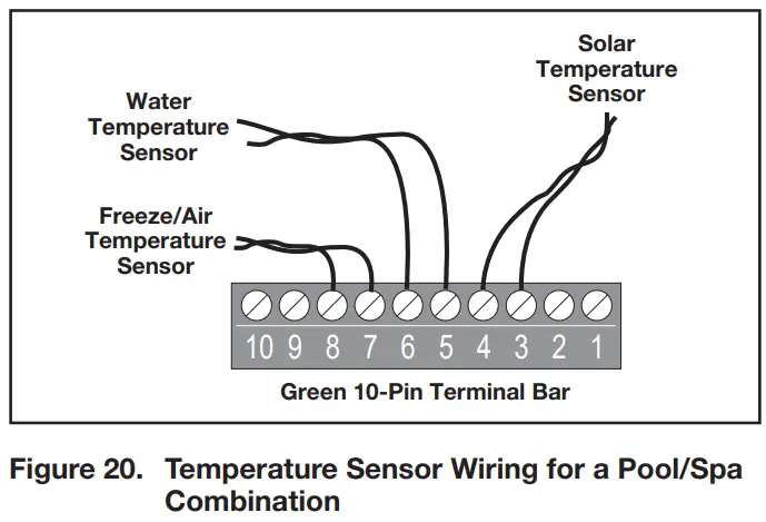 Jandy AquaLink RS Control Systems - Combination