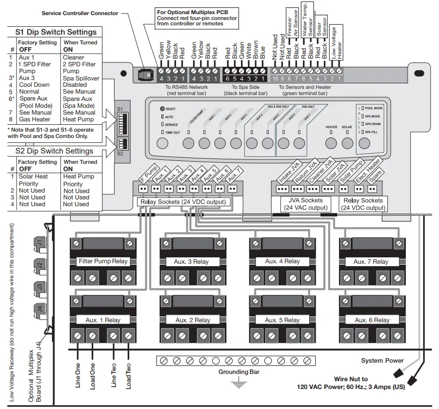 Jandy AquaLink RS Control Systems - Combos and Onlys