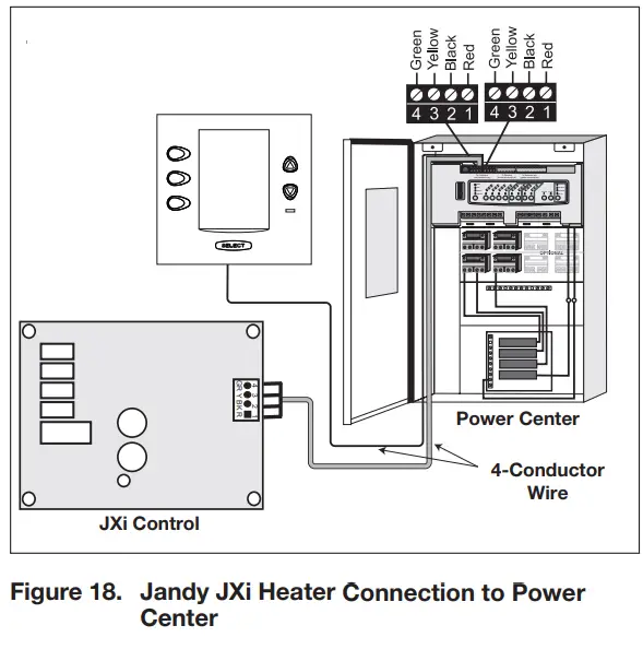 Jandy AquaLink RS Control Systems - Connection to Power