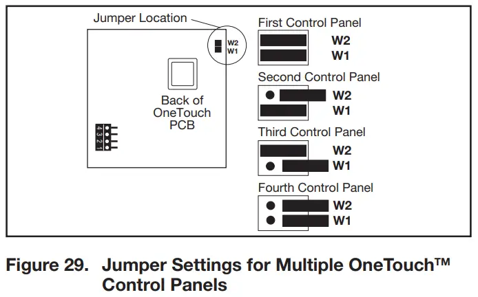 Jandy AquaLink RS Control Systems - Control Panels