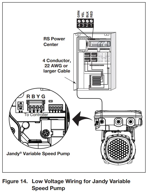 Jandy AquaLink RS Control Systems - Jandy Variable