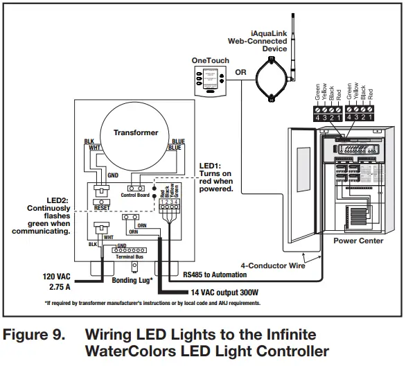 Jandy AquaLink RS Control Systems - Light Controller