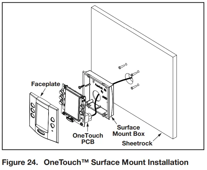 Jandy AquaLink RS Control Systems - Mount Installation