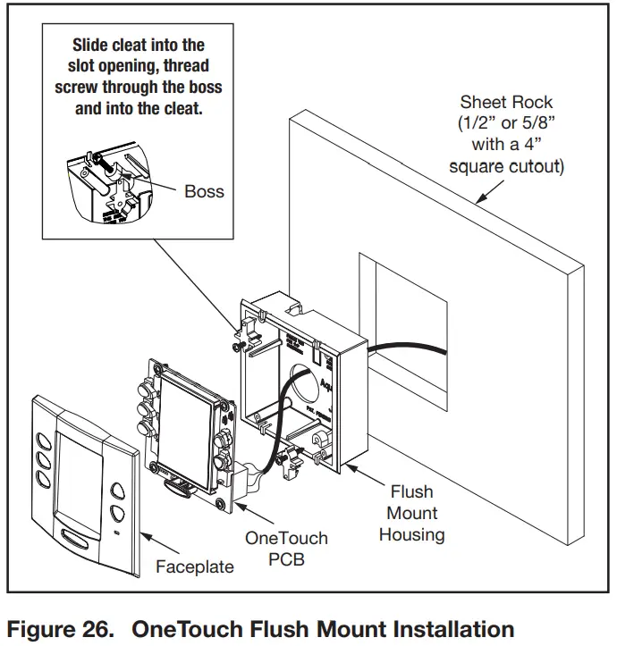 Jandy AquaLink RS Control Systems - Mount Installation1