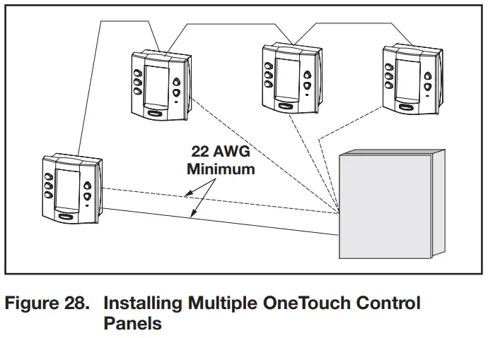 Jandy AquaLink RS Control Systems -OneTouch Control
