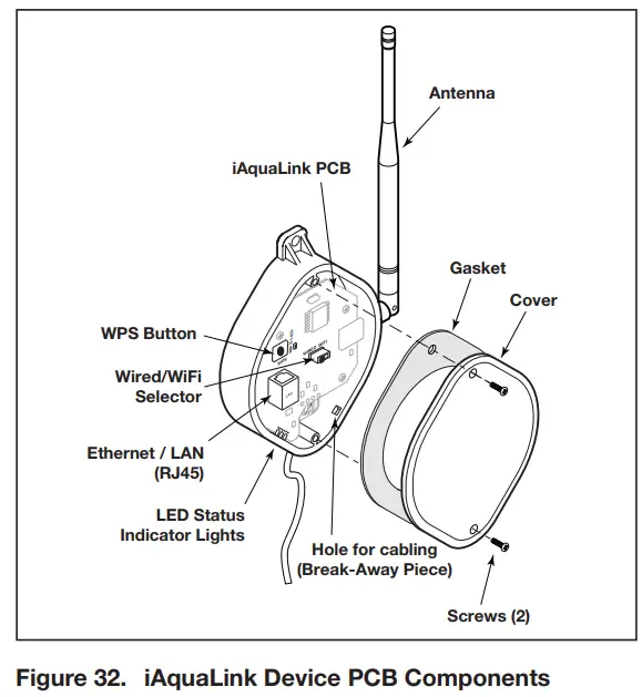 Jandy AquaLink RS Control Systems - PCB Components