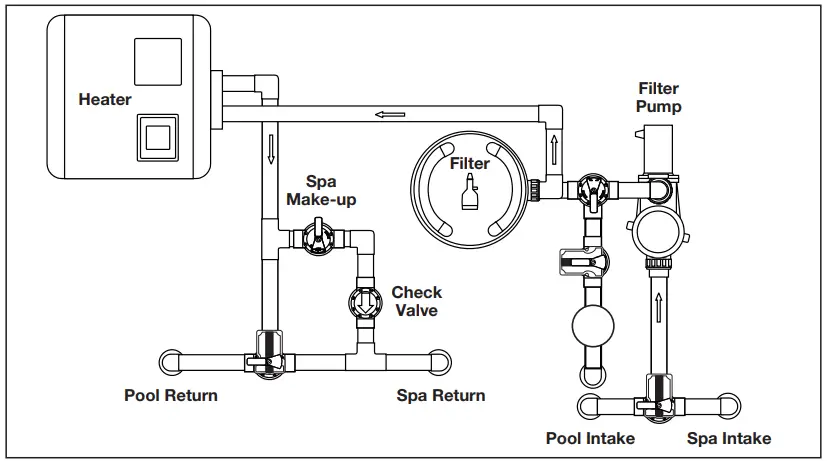Jandy AquaLink RS Control Systems - Pool Cleaner Plumbing