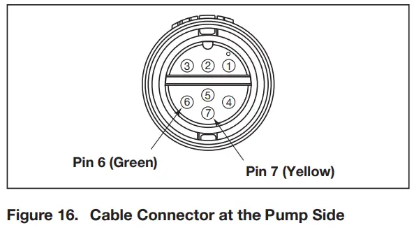 Jandy AquaLink RS Control Systems - Pump Side
