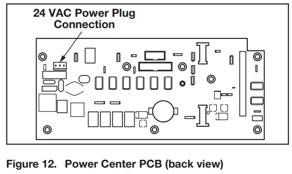 Jandy AquaLink RS Control Systems - back view