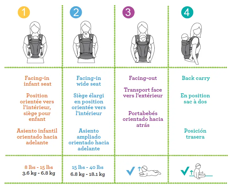 Infantino-200091-00-StayCool-4-In-1-Convertible-Carrier-fig- (4)