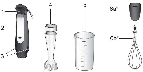 Braun-MultiQuick7-MQ7045X-Stainless-Hand-Blender-fig-1