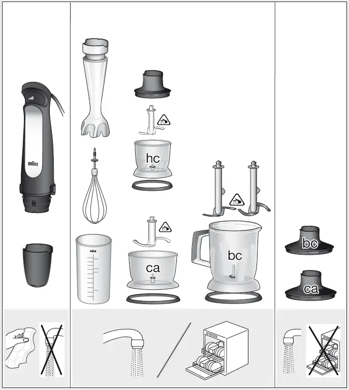 Braun-MultiQuick7-MQ7045X-Stainless-Hand-Blender-fig-7