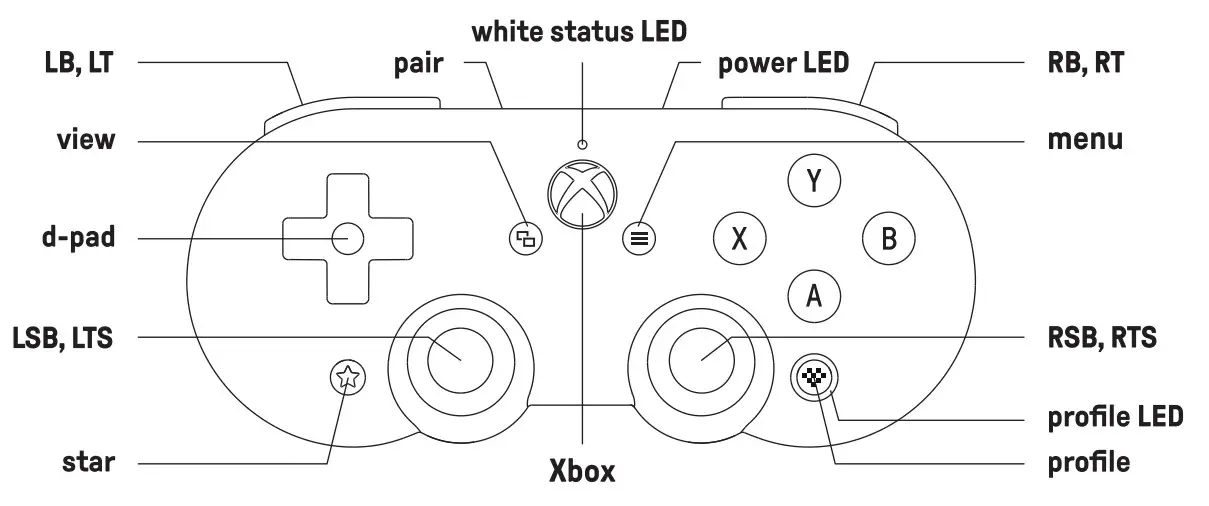 8BitDo SN30 Pro Bluetooth Controller for Android