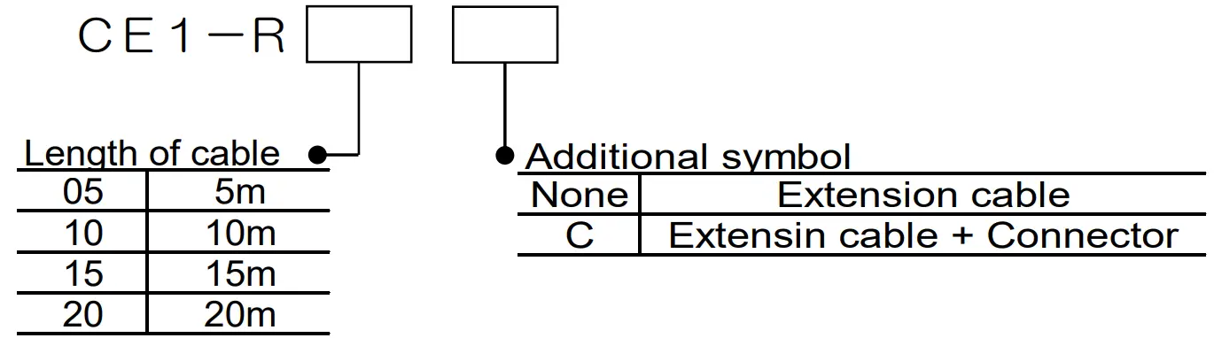 SMC ML2B Series Hyrodless Monosashi Kun Stroke Reading Cylinder - Extension cable