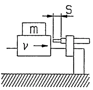 SMC ML2B Series Hyrodless Monosashi Kun Stroke Reading Cylinder - Horizontal collision