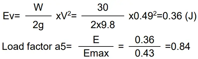 SMC ML2B Series Hyrodless Monosashi Kun Stroke Reading Cylinder - Icon 11