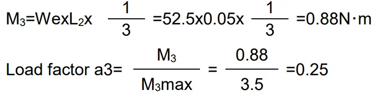 SMC ML2B Series Hyrodless Monosashi Kun Stroke Reading Cylinder - Icon 8