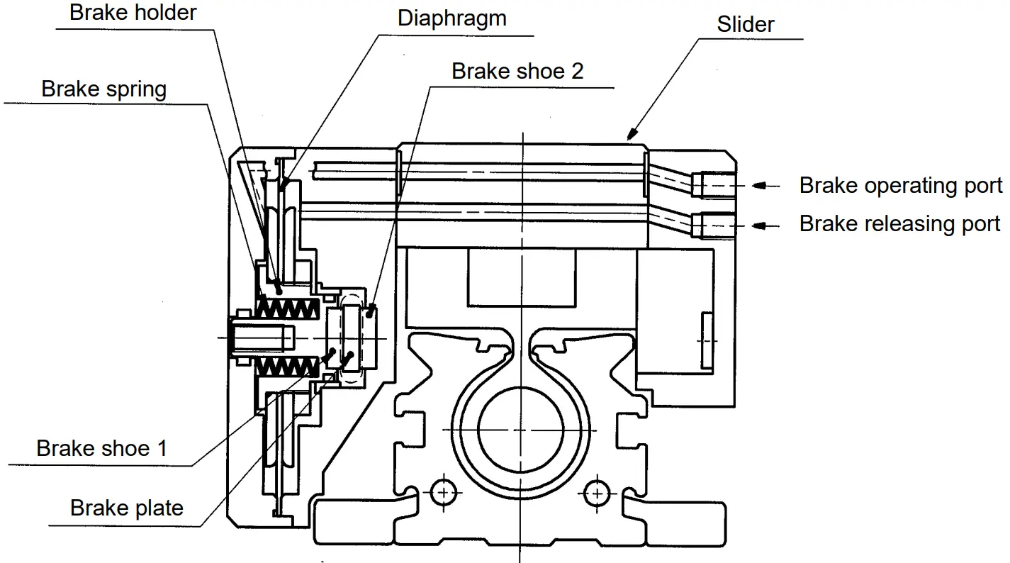 SMC ML2B Series Hyrodless Monosashi Kun Stroke Reading Cylinder - Operating principle of brake