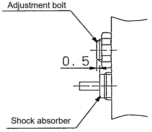 SMC ML2B Series Hyrodless Monosashi Kun Stroke Reading Cylinder - Selection of cushion