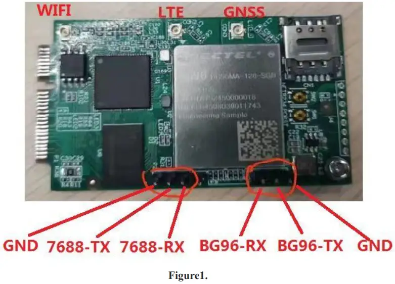 seeed studio MT7688 NG96 Module - Overview