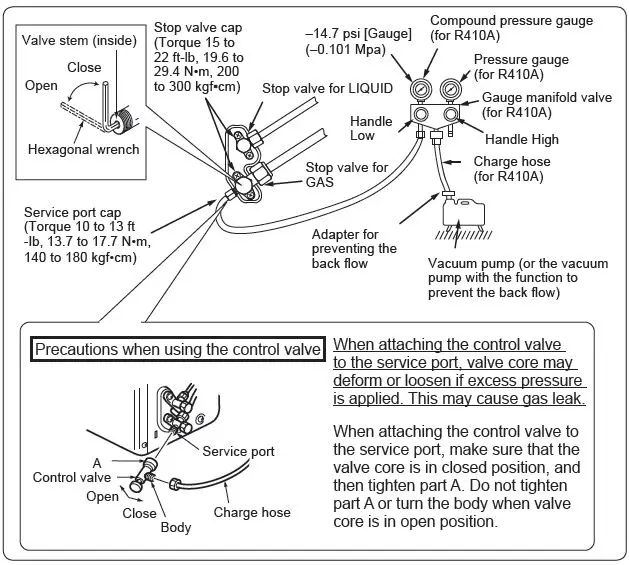 MITSUBISHI-ELECTRIC-MSZ-GS15NA-U1-Mini-Split-Heat-Pump-Systems-FIG-20
