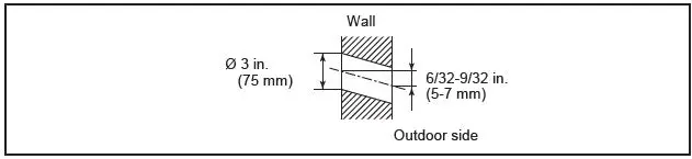 MITSUBISHI-ELECTRIC-MSZ-GS15NA-U1-Mini-Split-Heat-Pump-Systems-FIG-7