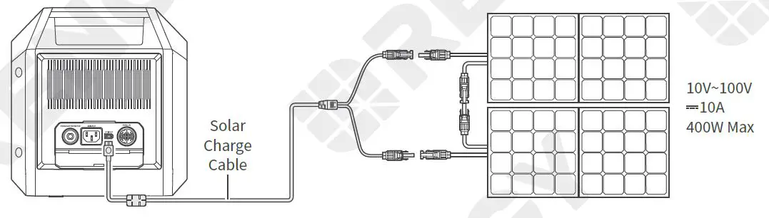 RENOGY-RPS100150AA-PCS-Portable-Power-Station-1000-FIG-11