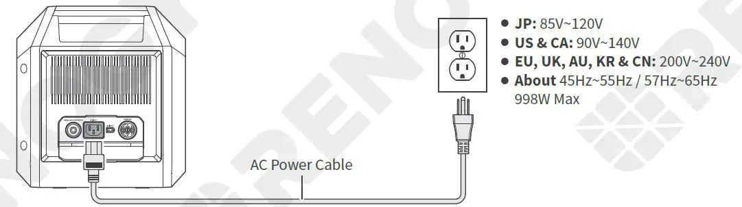 RENOGY-RPS100150AA-PCS-Portable-Power-Station-1000-FIG-12