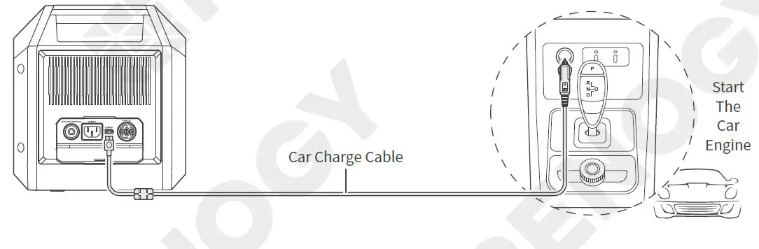 RENOGY-RPS100150AA-PCS-Portable-Power-Station-1000-FIG-14