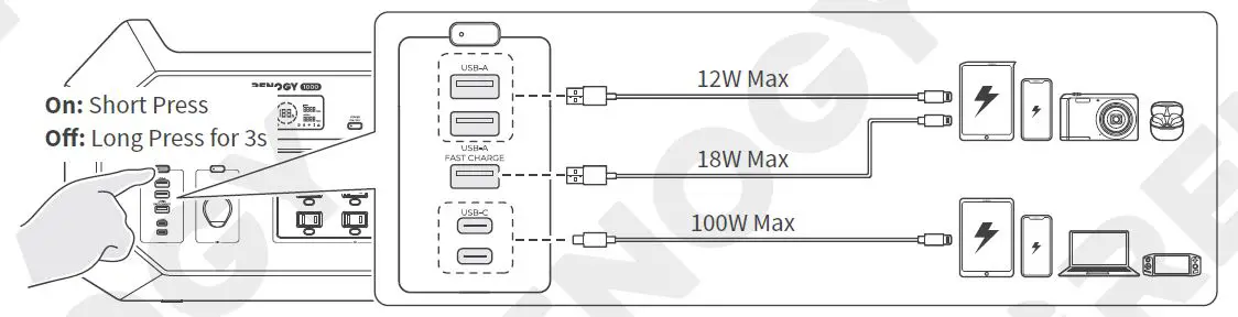 RENOGY-RPS100150AA-PCS-Portable-Power-Station-1000-FIG-15