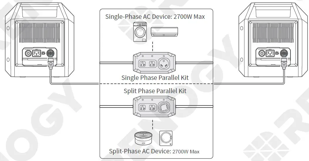 RENOGY-RPS100150AA-PCS-Portable-Power-Station-1000-FIG-19