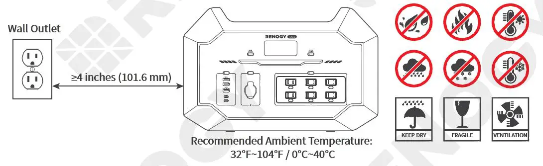 RENOGY-RPS100150AA-PCS-Portable-Power-Station-1000-FIG-7