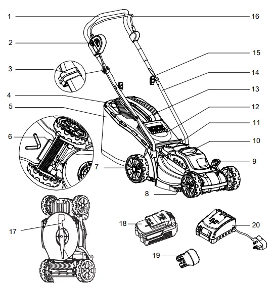 HAWKSMOOR-LM-C33-18V-Cordless-Lawn-Mower-FIG-5