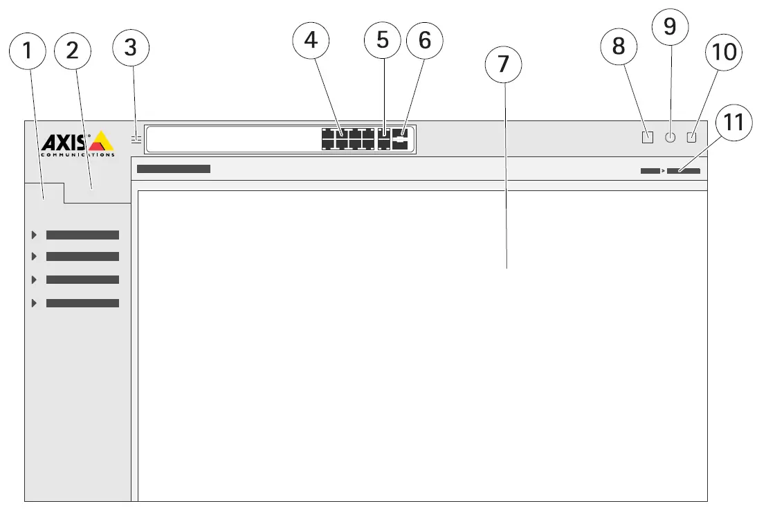 AXIS D8208-R Industrial PoE++ Switch 2