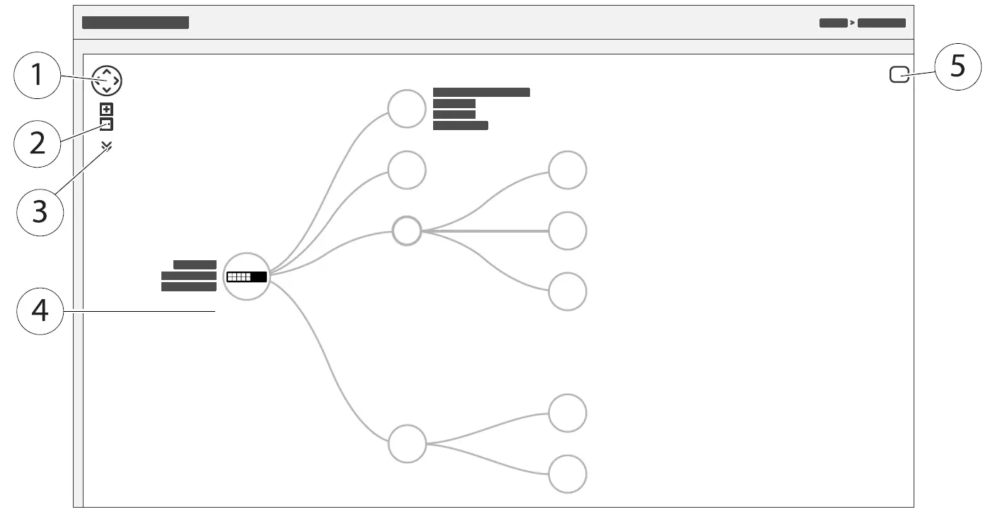 AXIS D8208-R Industrial PoE++ Switch 3