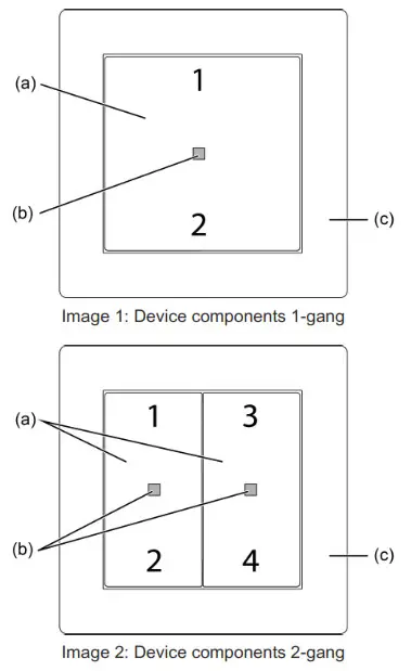 KNX 5171 Gira Button Rocker - components