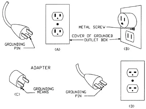 PestWest Sunburst Flying Insect Control System - GROUNDING INSTRUCTIONS